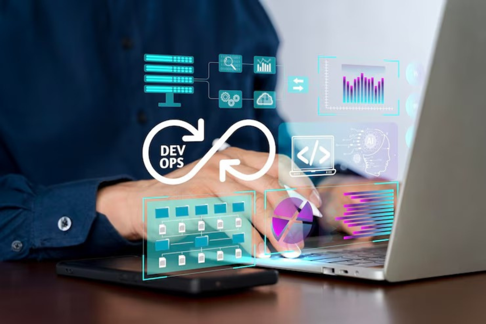 Enterprise Software Development