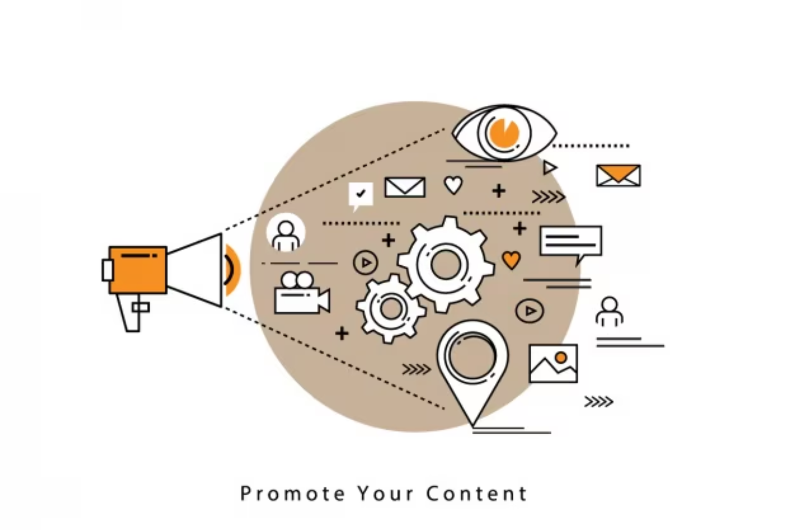Content Strategy & Promotion